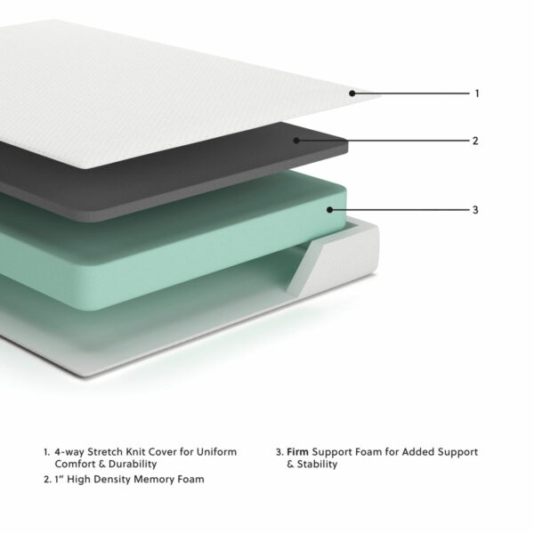 Chime - Medium Memory Foam Mattress - Image 13