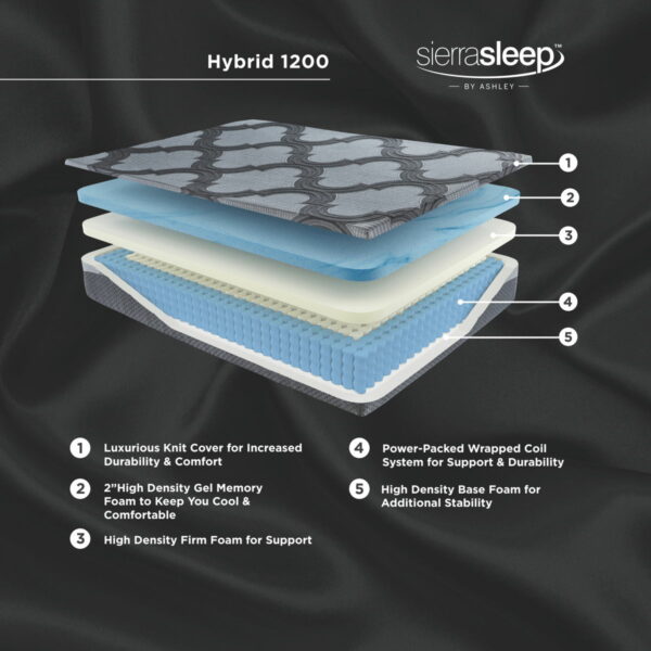 Ashley Sleep - Hybrid Mattress With Adjustable Base - Image 5