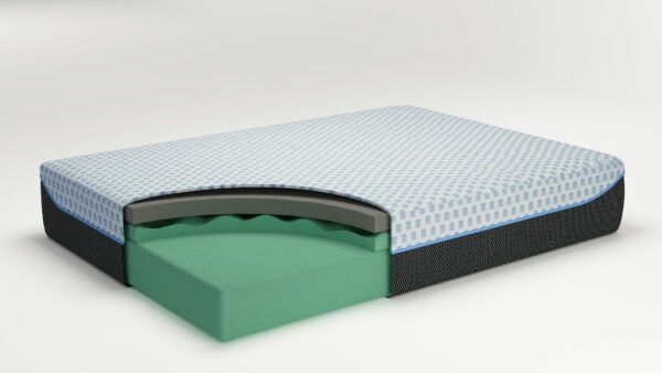 Chime Elite - Ultra Plush Mattress - Image 6