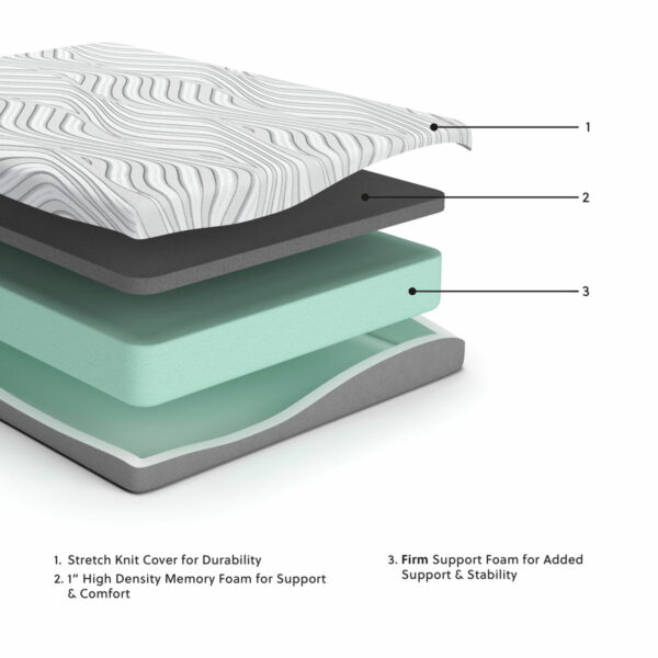 8 Inch Memory Foam - RV Mattress - Image 3