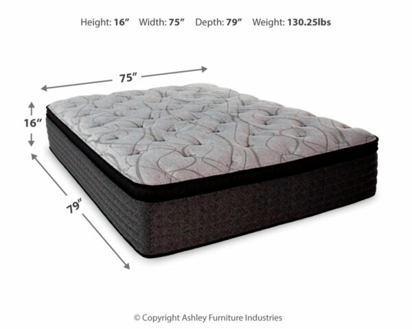 RAC - Euro Top Mattress - Image 2
