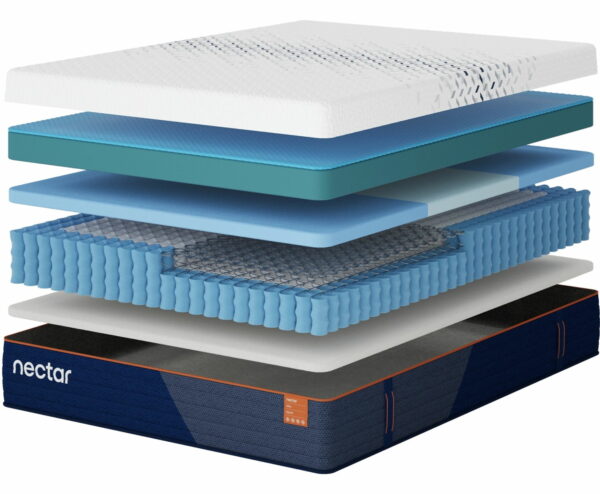 Nectar Ultra Hybrid 5.1 - White - Twin XL Mattress - Fabric - Image 4