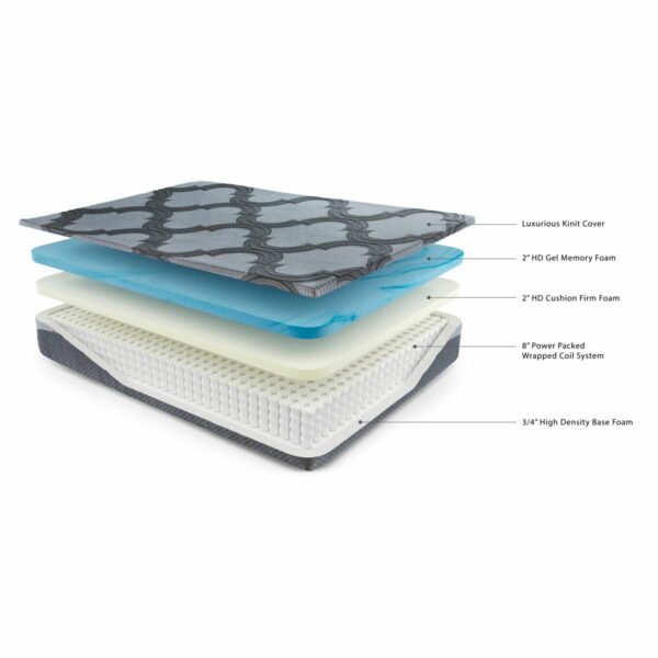 Ashley Sleep - Hybrid Mattress - Image 11