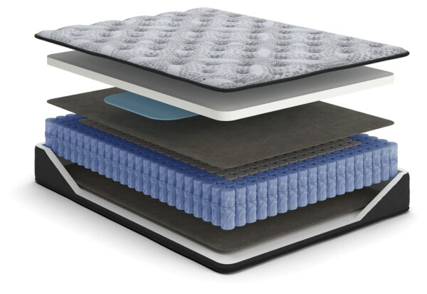 Comfort Plus - Hybrid Mattress - Image 8