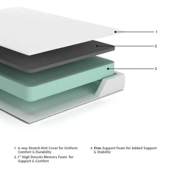 Chime 8 Inch Memory Foam - Medium Memory Foam Mattress - Image 6