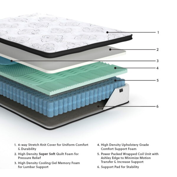 Chime 12 Inch Hybrid - Ultra Plush Hybrid Mattress - Image 7
