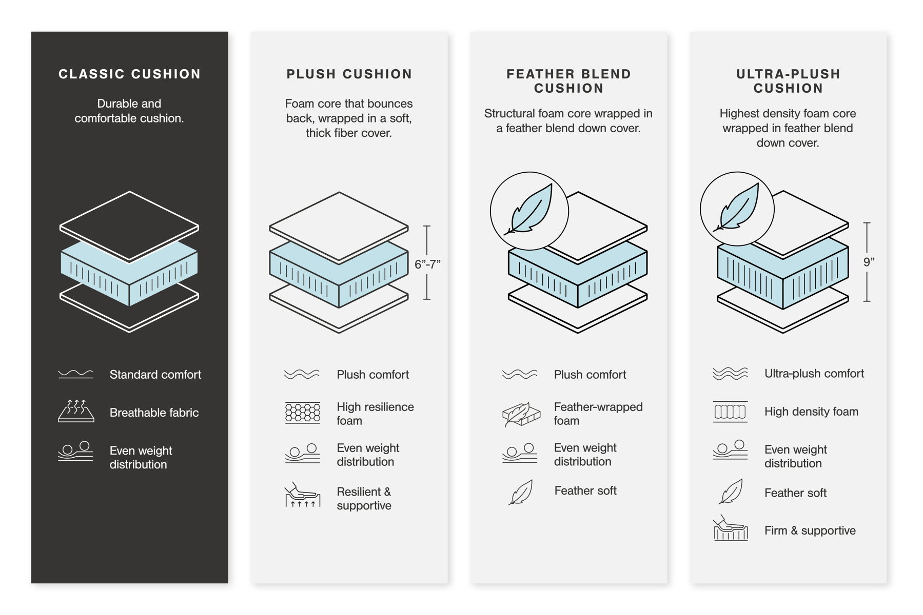 Navi - Sleeper Sofa - Image 2