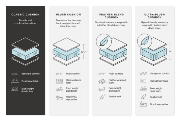 Navi - Stationary Sofa - Image 8