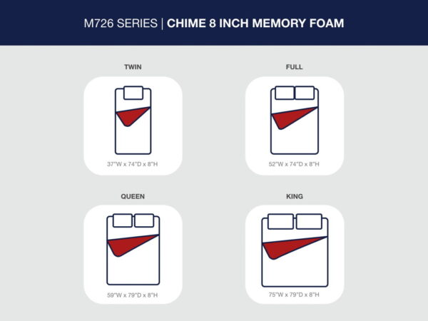 Chime 8 Inch Memory Foam - Medium Memory Foam Mattress - Image 16