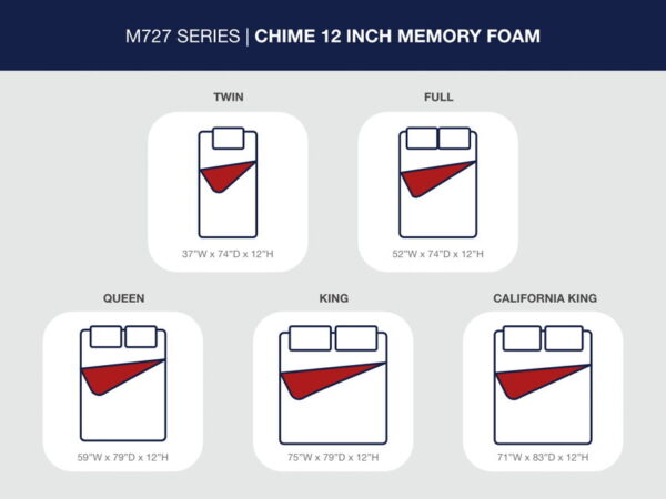 Chime 12 Inch Memory Foam - Memory Foam Mattress - Image 15