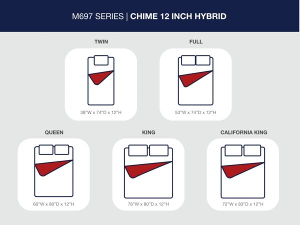 Chime 12 Inch Hybrid - Ultra Plush Hybrid Mattress - Image 12