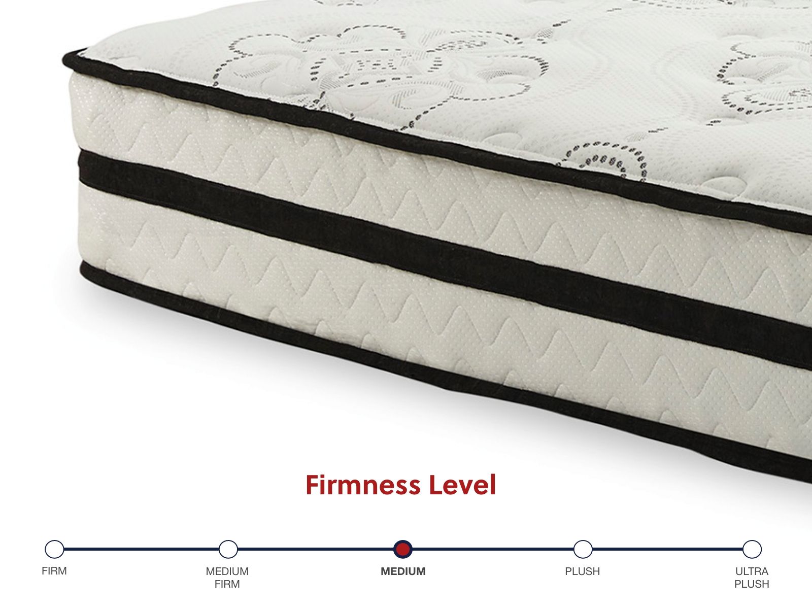 Chime 10 Inch Hybrid - 2 Pc. - Queen Mattress And Pillow - White - Image 9