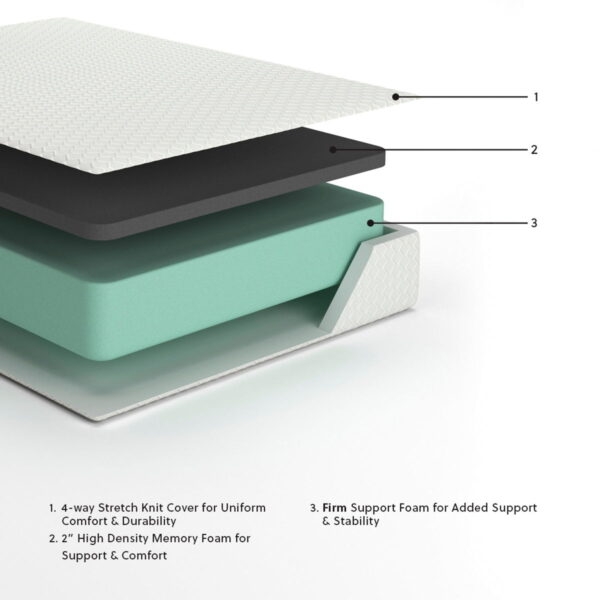 Chime - White - California King Mattress - 12-inch - Image 10
